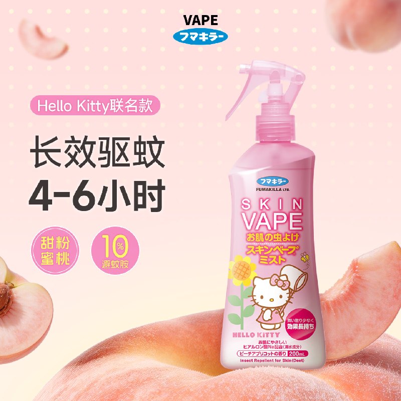 plus 200-25卷