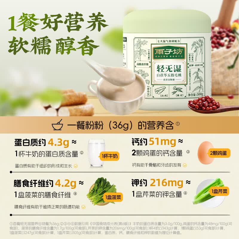 如有200-20黑五卷搜标题或关键字，得4限时券雨子坊轻旡湿500g，1首单凑后【3.21】